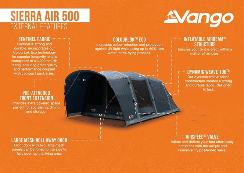 Sierra 500XL Air Tent Package