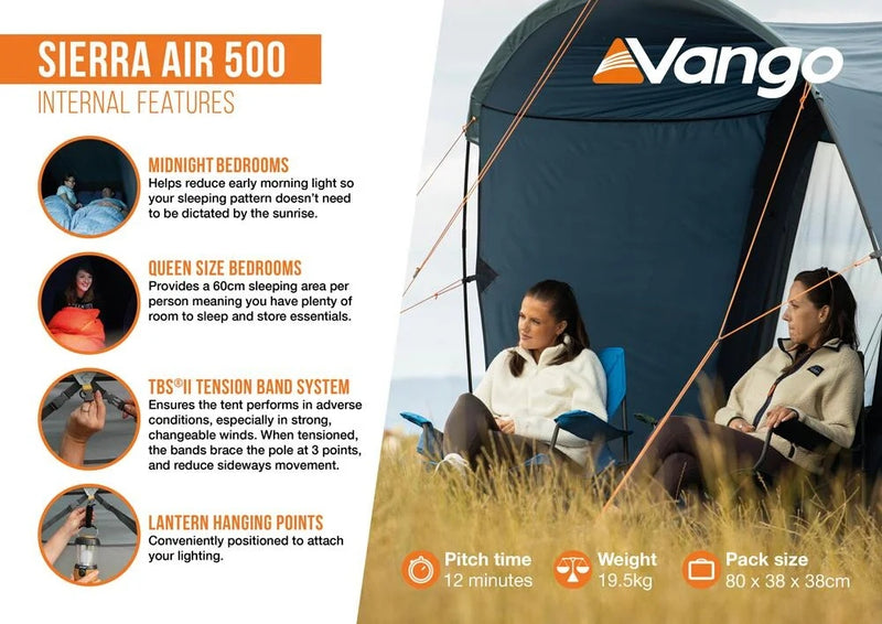 Sierra 500XL Air Tent Package