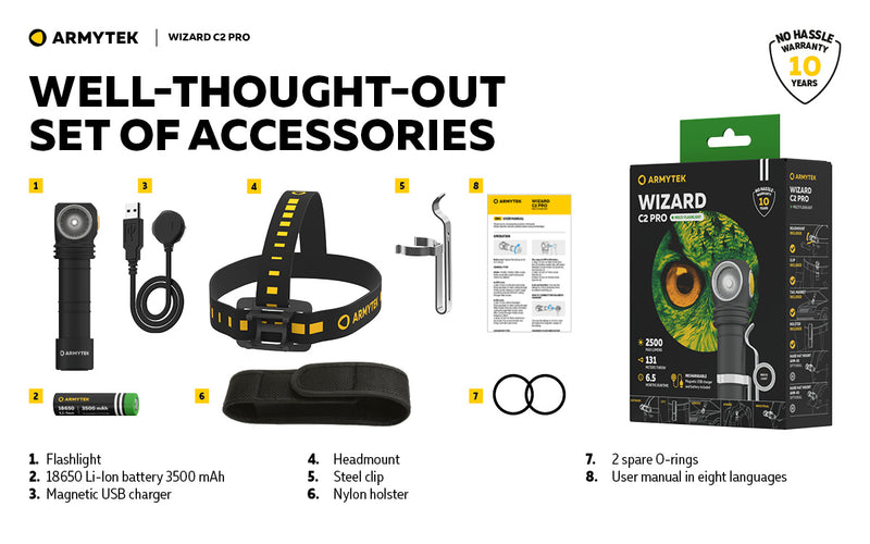 Wizard C2 Pro Magnet USB Multi-Taschenlampe