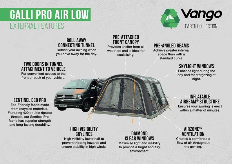 Galli Pro Air Low Awning