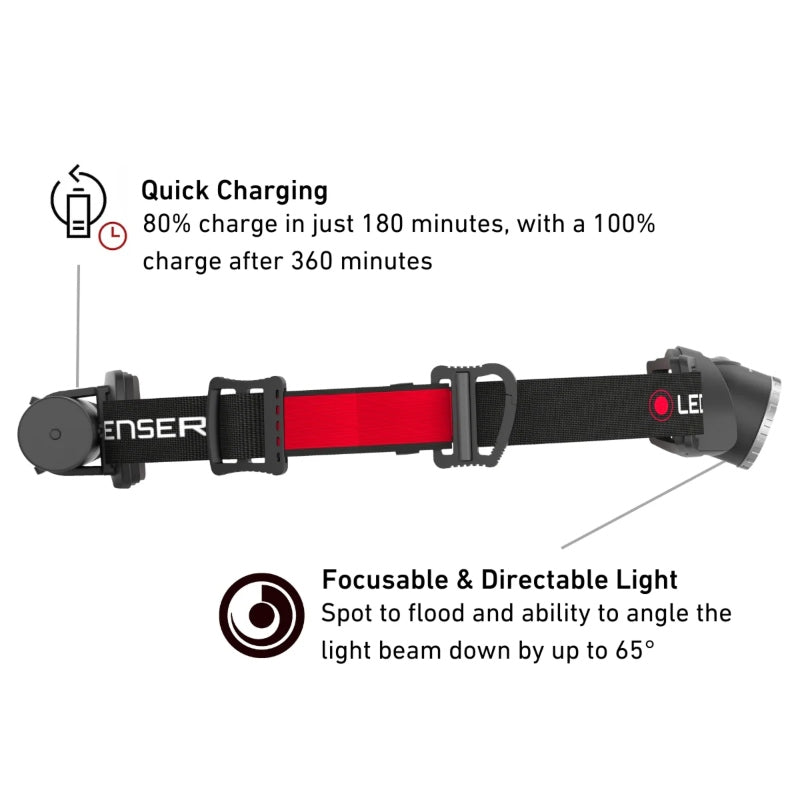 H8R Rechargeable Head Torch