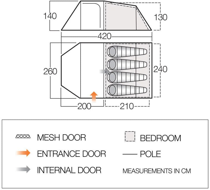 Skye 400 Tent