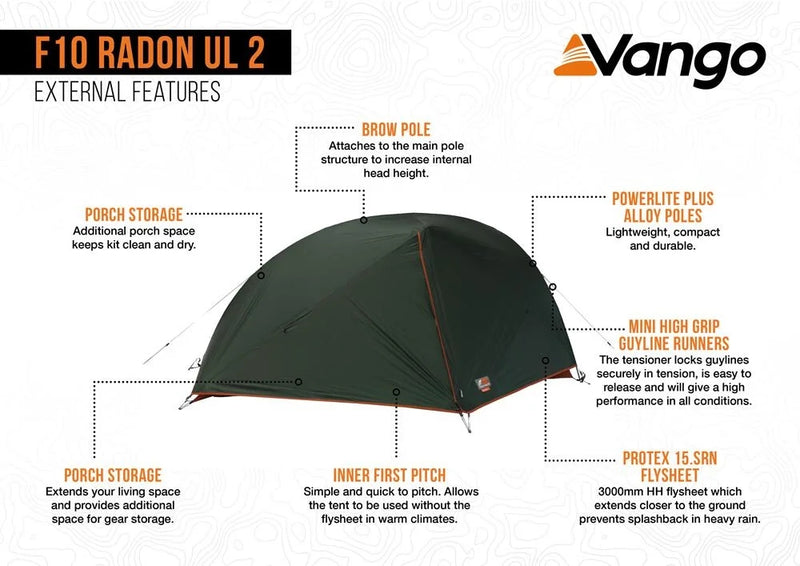 F10 Radon UL 2 Tent