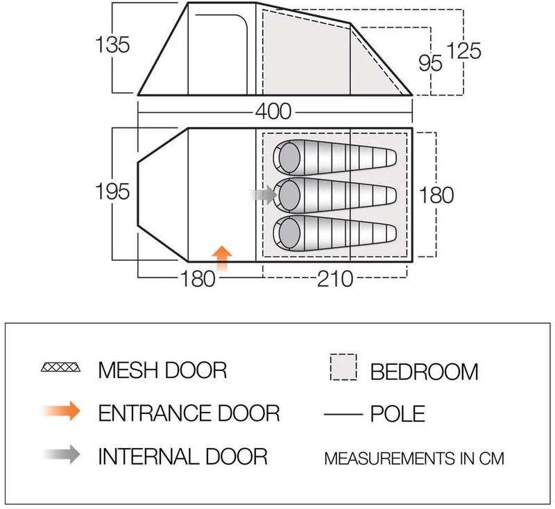 Skye 300 Tent