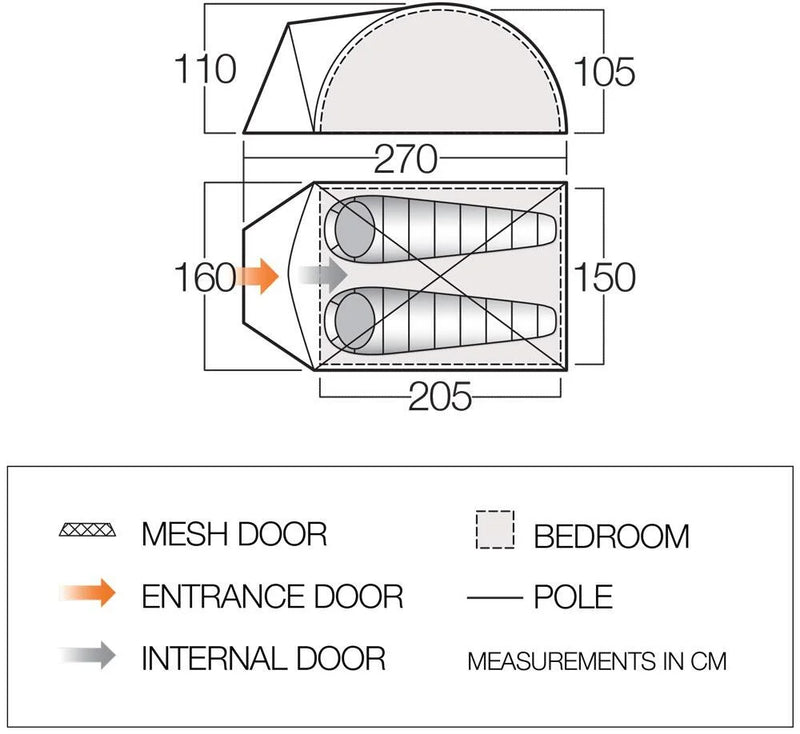 Alpha 250 CLR Tent